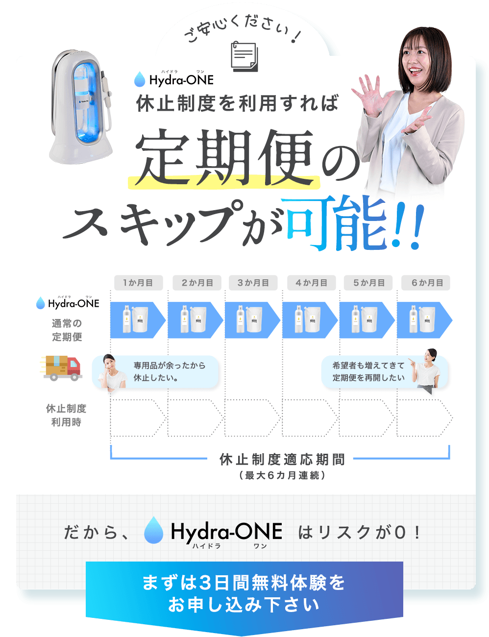 ハイドラワンの休止制度は最大６ヶ月間適応可能