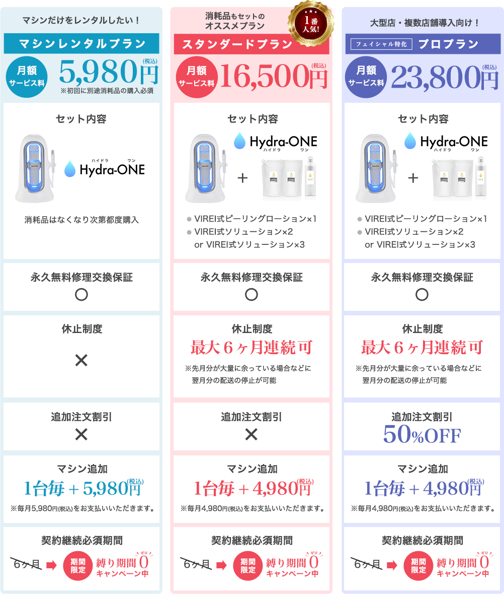 価格比較表サブスクプランのご案内