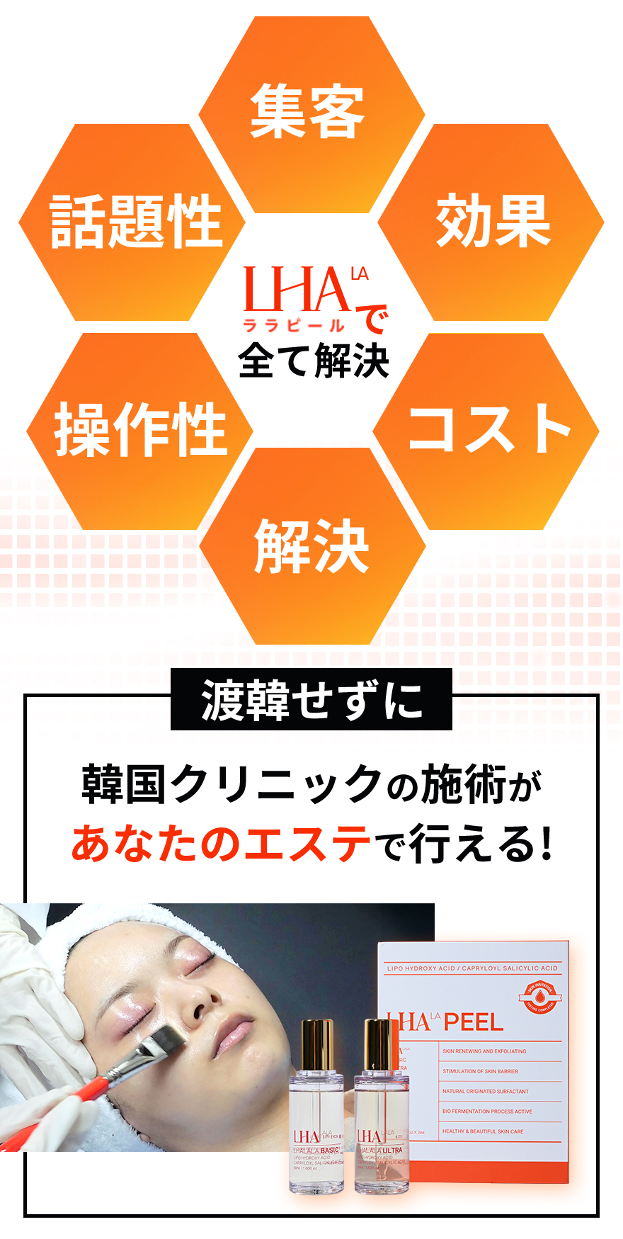 韓国クリニックの施術があなたのエステで行える!