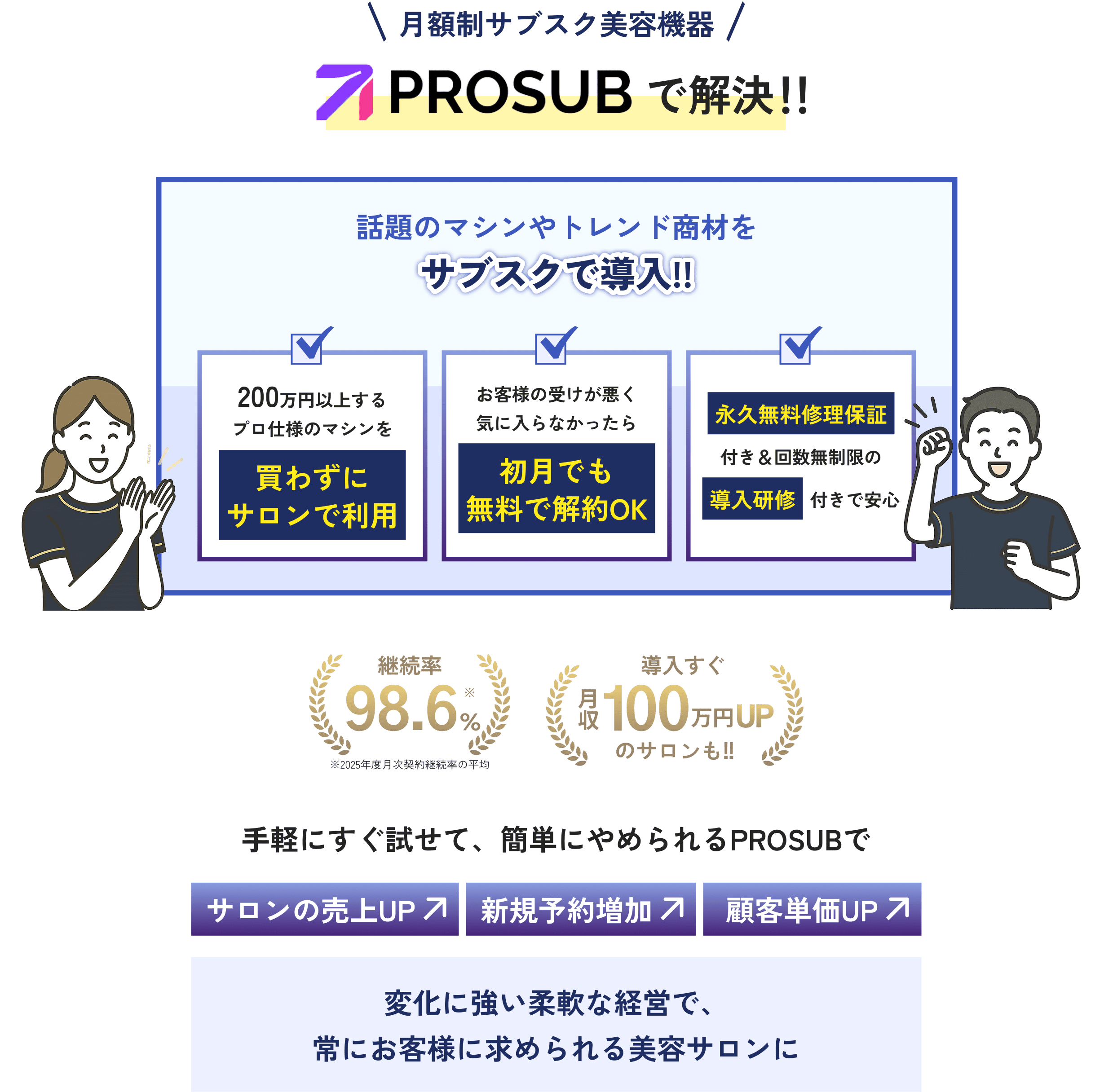 月額制サブスク美容機器 PROSUBで解決!!