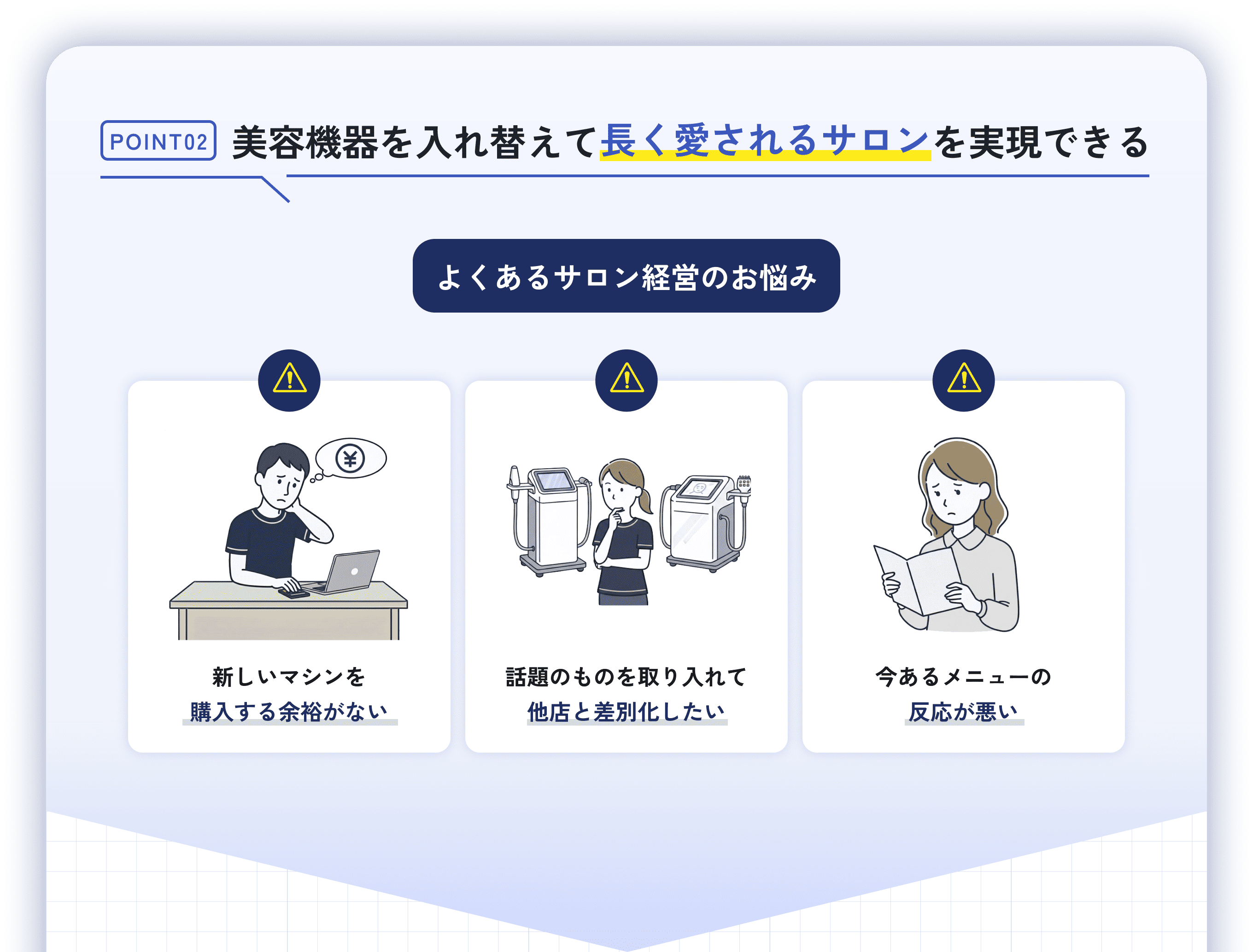 POINT02 美容機器を入れ替えて長く愛されるサロンを実現できる よくあるサロン経営の悩み